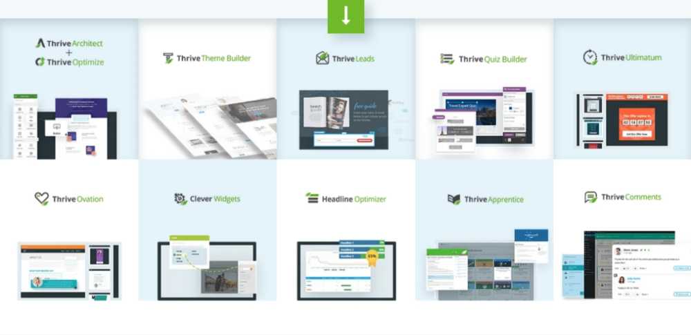 Thrive architect WordPress plugin